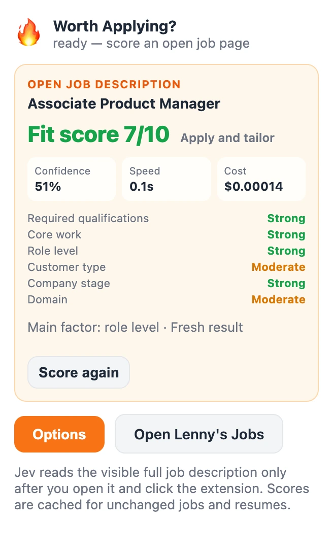 The Worth Applying? popup on an Associate Product Manager posting: fit score 7/10, apply and tailor. Confidence 51%, speed 0.1s, cost $0.00014. Required qualifications, core work, role level, and company stage are strong. Customer type and domain are moderate. Main factor: role level.